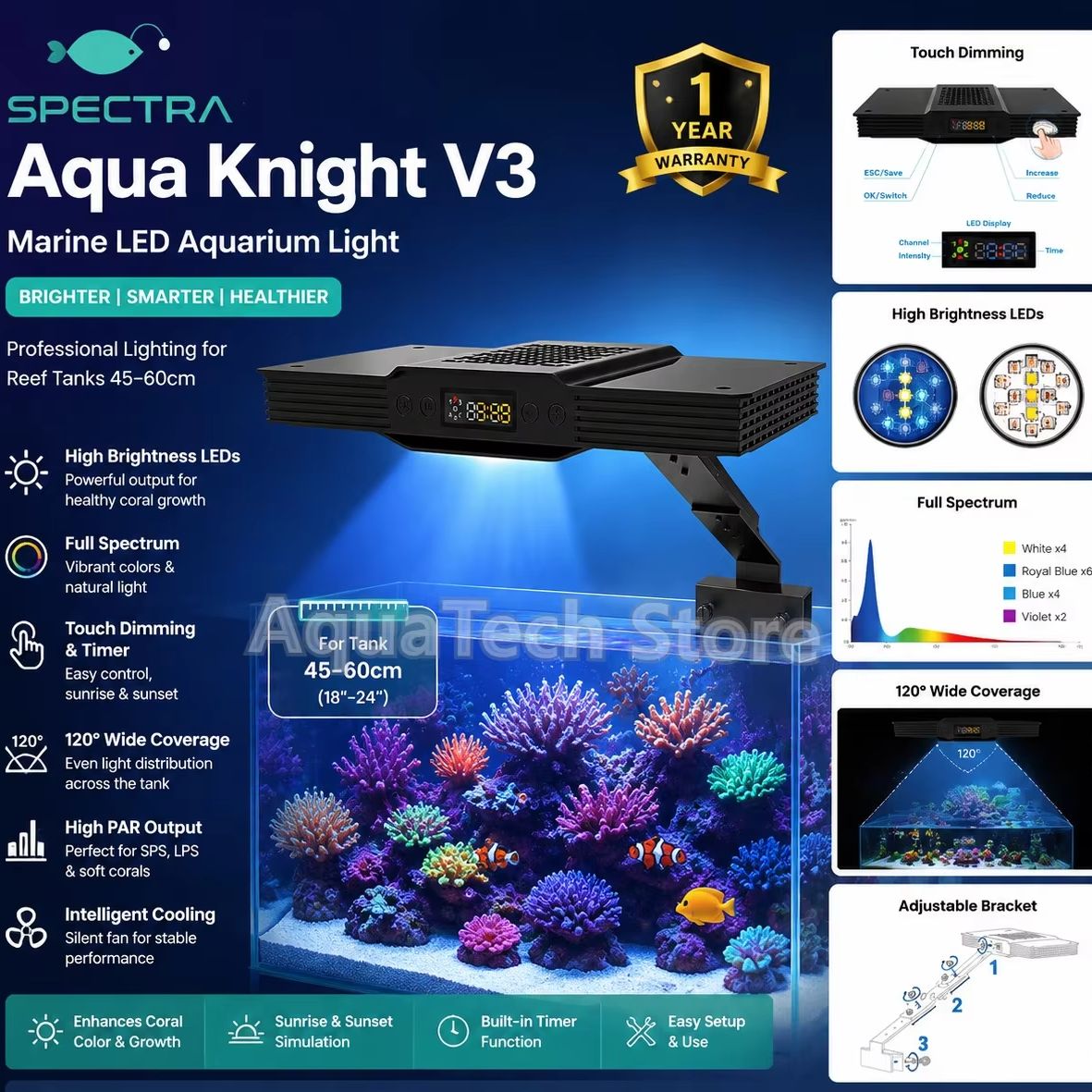 Aquarium Marine Lights - Spectra Aqua Knight V3 75W Lampu