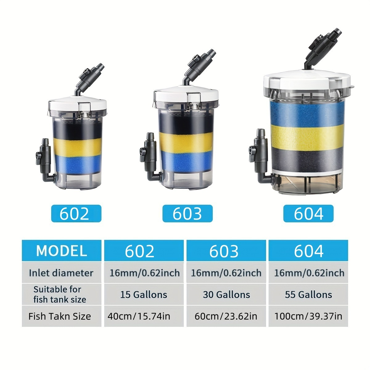 Filter Akuarium SUNSUN EW-602  - Marine Aquarium Hardscape ulasan dan harga